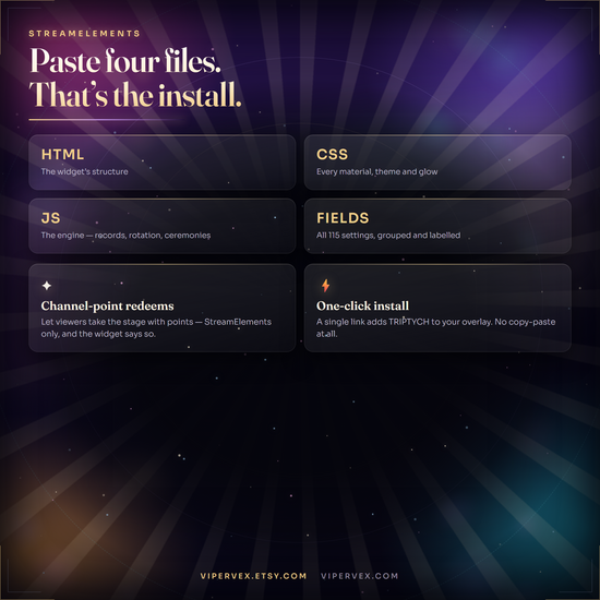 Setting up in StreamElements with the HTML, CSS and JS files