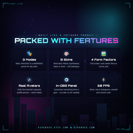Main features including four form factors, gauges, waveform and a call to action