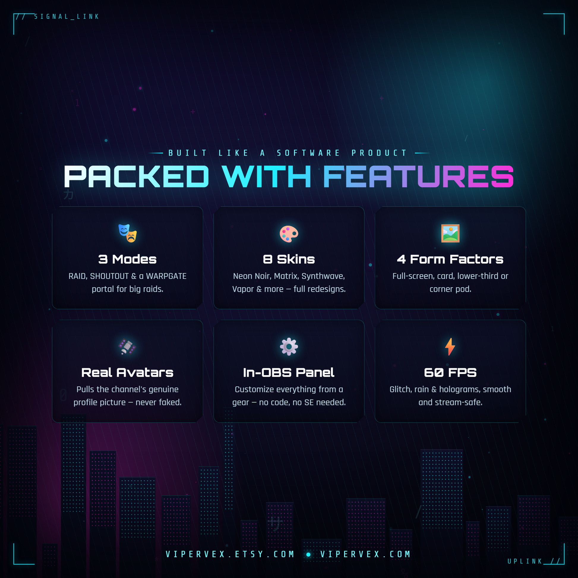 Main features including four form factors, gauges, waveform and a call to action