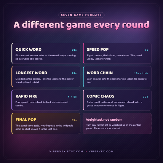 The seven round formats the widget can run