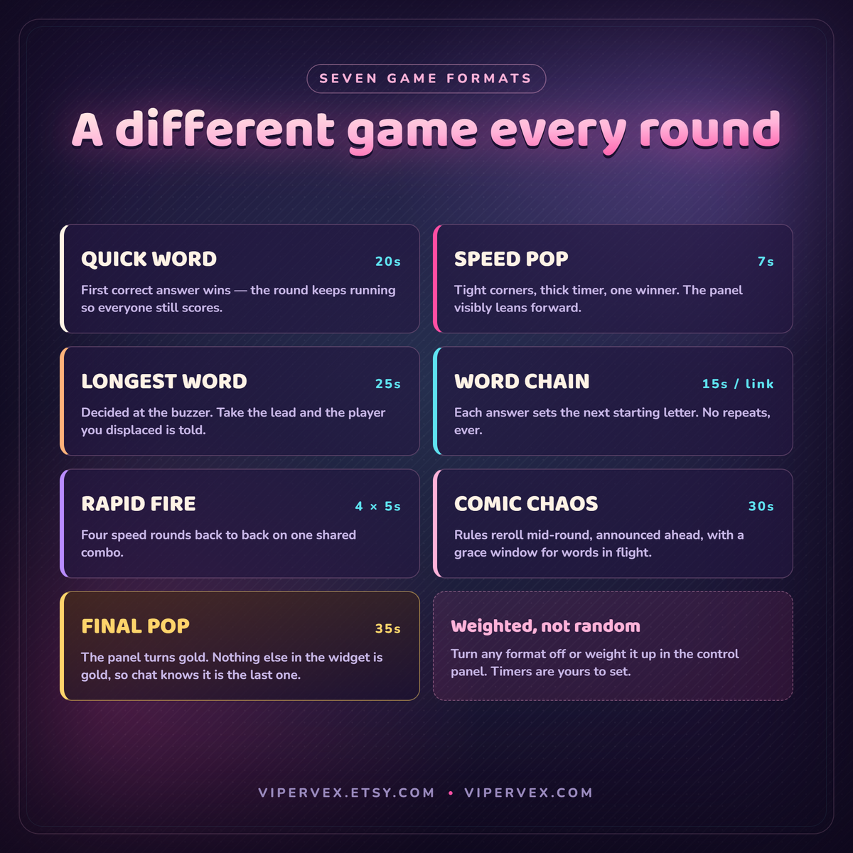 The seven round formats the widget can run
