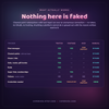 Which chat platforms the word game can read