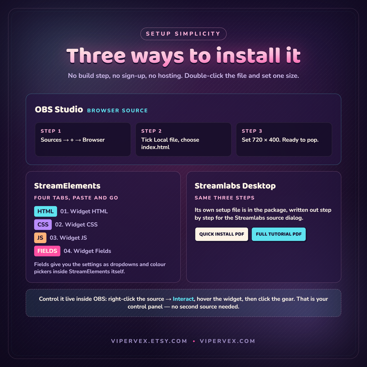 The OBS and StreamElements install routes side by side