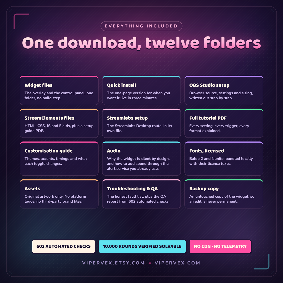 What is in the download, including the bundled fonts and word lists